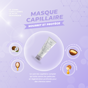 Masque capillaire nourrit et protège, Votre secret pour des cheveux sains et robustes